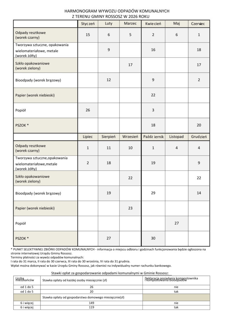 harmonogram odbioru odpadów komunalnych w gminie Rossosz 2026 r.