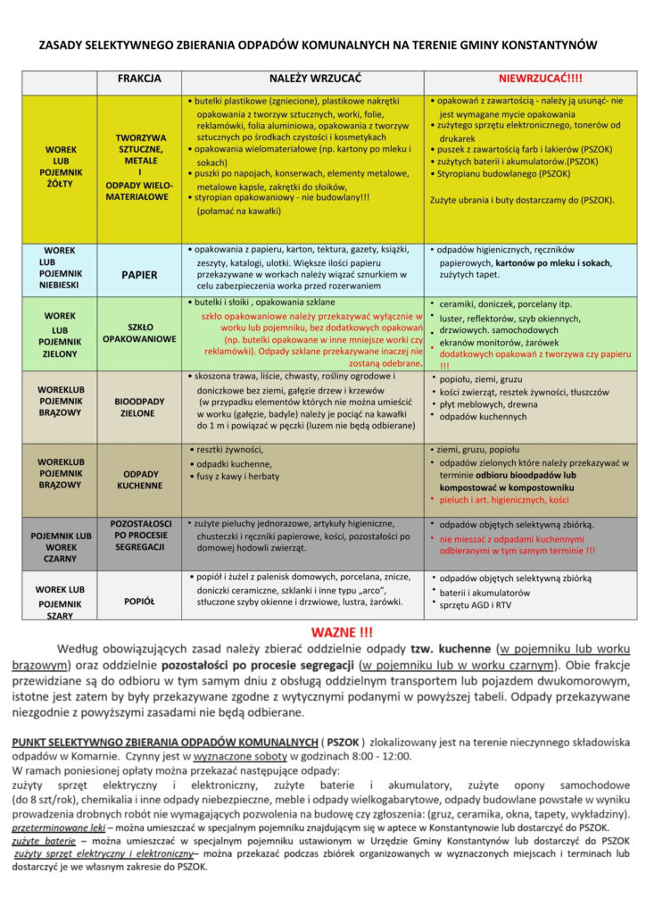 zasady selektywnego zbierania odpadów komunalnych na terenie gminy Konstantynów